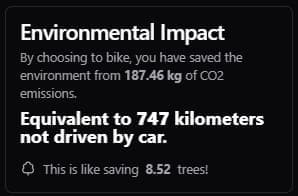 Environmental Impact